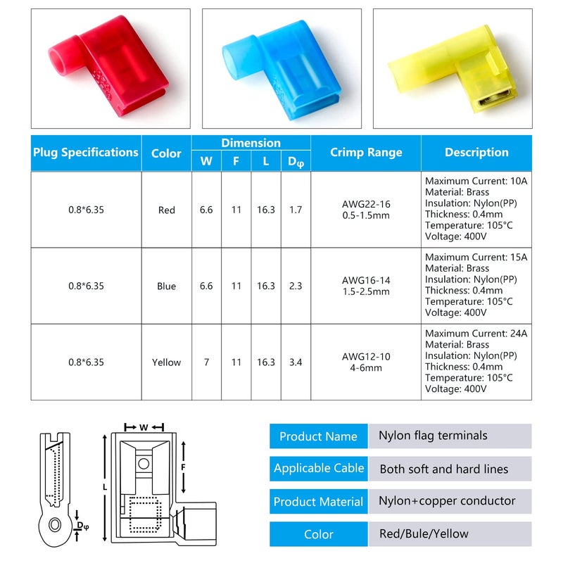Flytuo 90 Degree Right Angle Spade Connectors 120PCS - Quick Disconnect Wire Connectors Kit with Nylon Insulation, Female Crimp Terminals for AWG22-10 Electrical Spade Terminal Assortment - Image 3
